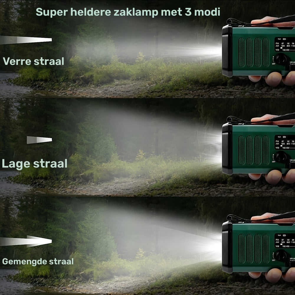 Noodradio met zonnepaneel – altijd voorbereid, overal stroom en nieuws