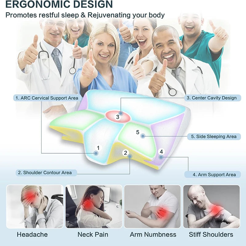 Memory foam cervicaal kussen - Ergonomisch nekkussen voor nekpijn