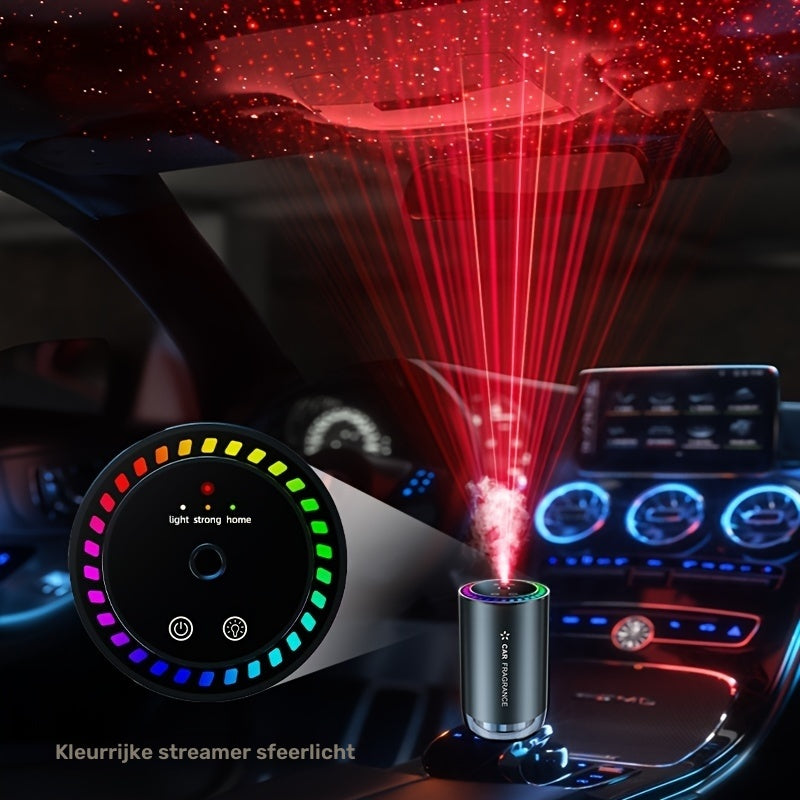 Auto Diffuser USB - Smart Essentiële Olie Verstuiver voor Auto