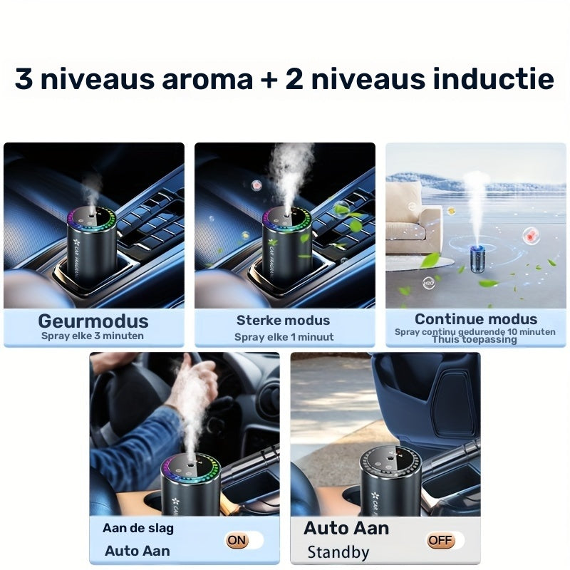 Auto Diffuser USB - Smart Essentiële Olie Verstuiver voor Auto