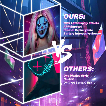 Led app masker combi – 45+ animaties & bluetooth (type 1 + type 2)