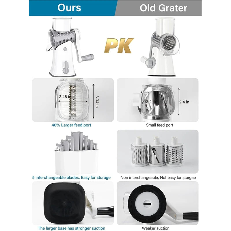 5-in-1 roterende snijder voor kaas, groente en noten