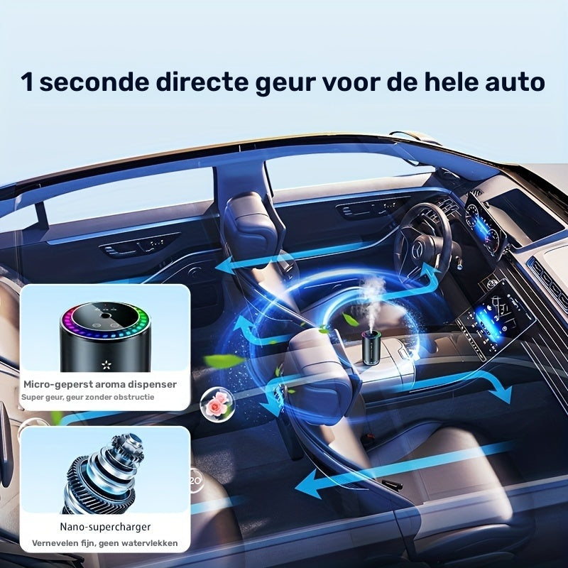 Auto Diffuser USB - Smart Essentiële Olie Verstuiver voor Auto