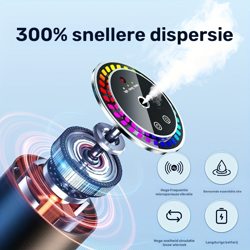 Auto Diffuser USB - Smart Essentiële Olie Verstuiver voor Auto